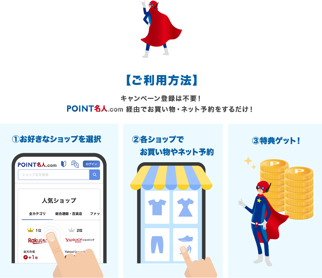 ご利用方法