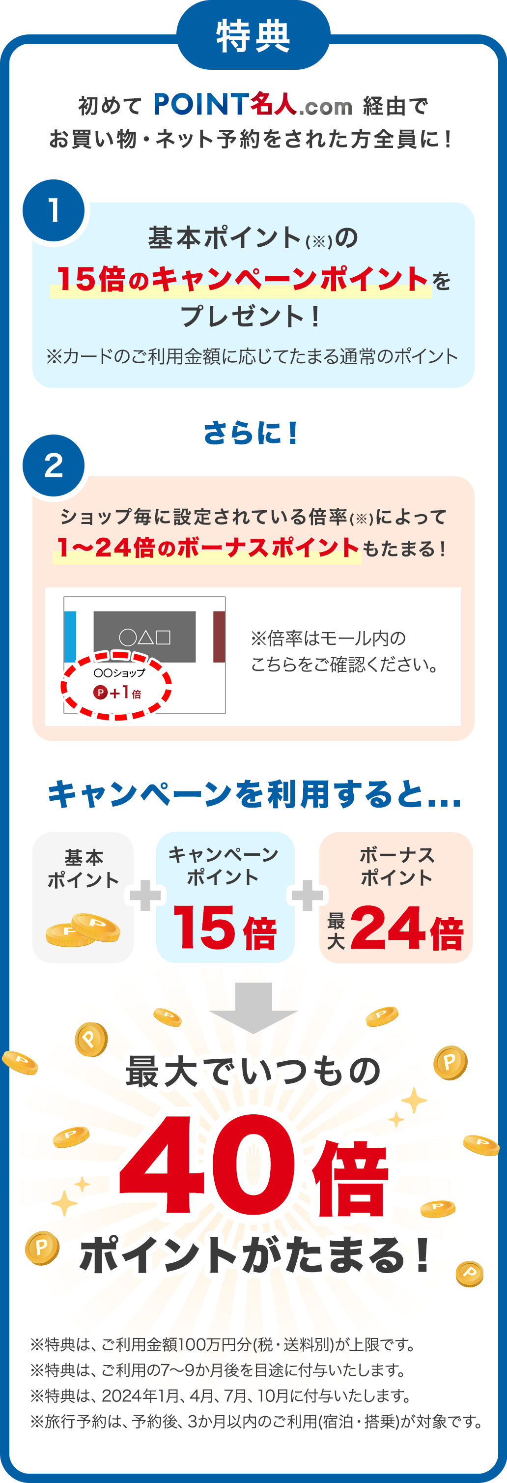 特典