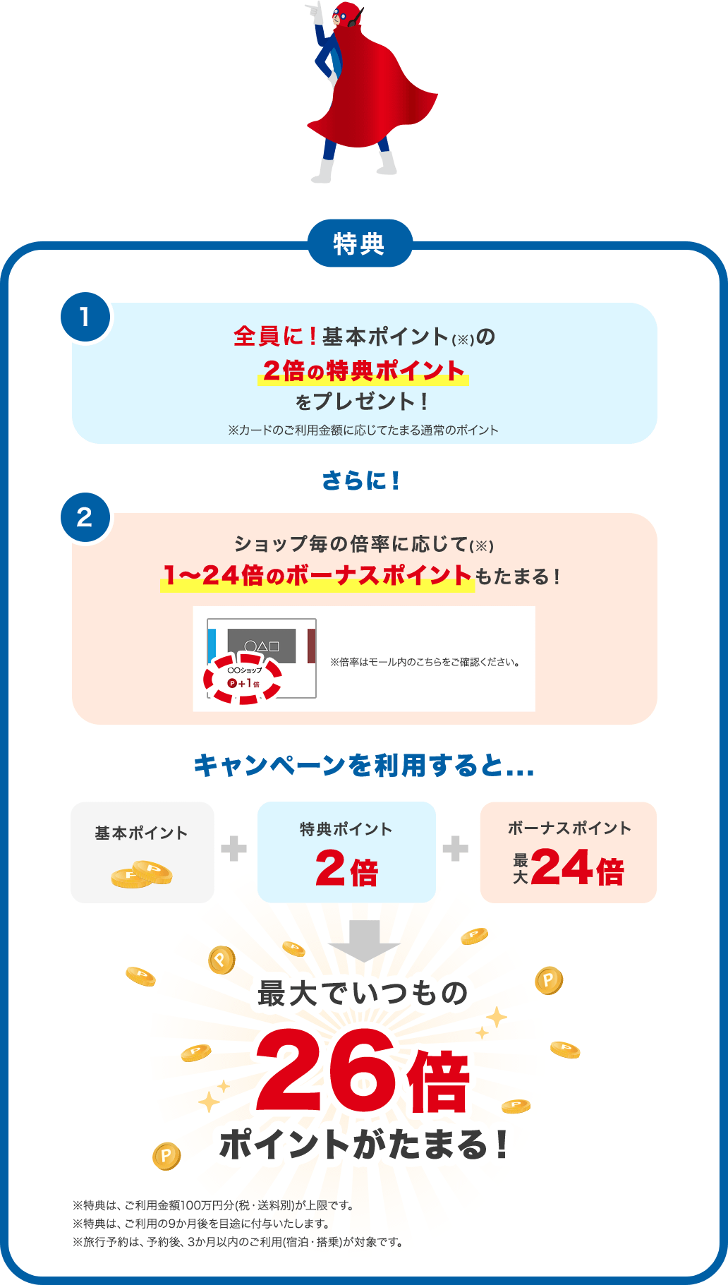 特典